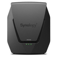 WIRELESS ROUTER DUAL BAND